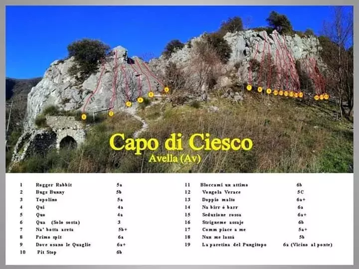 Settore Capo di Ciesco - Abellarock