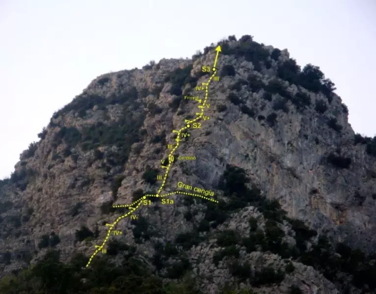 via Spigolo del monaco. Guglia Verneia - Francesco Sorgente