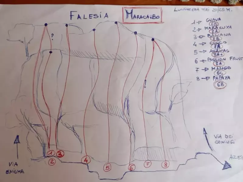 maracaibo - Federico Canobbio