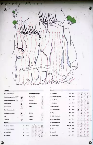 Vie - Nicola Floris