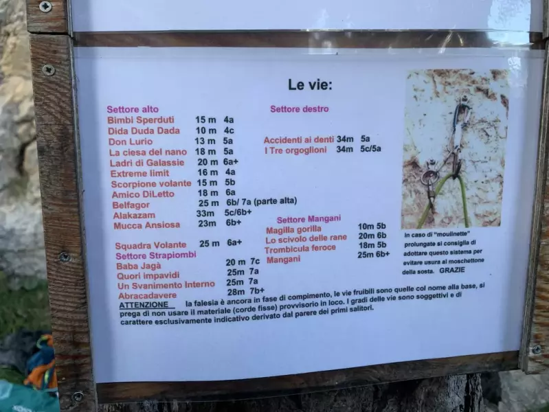 Cartello settori e vie - Fotografato sul posto