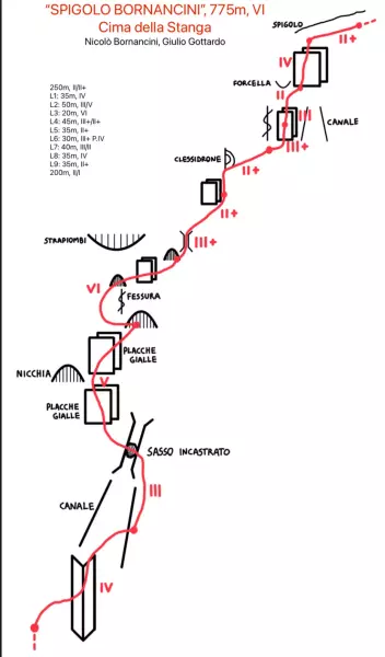 Schizzo via - Nicolò Bornancini
