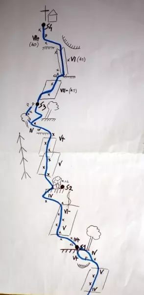 Schizzo - Matteo Burato, Arrampicare ad Asiago e dintorni