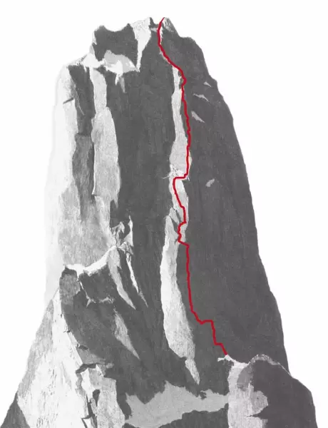 The line of Eternal Flame - American Alpine Club