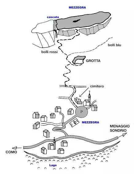 Avvicinamento - Ramella Sergio